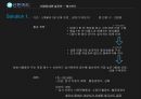 신한카드 신한카드재무분석 신한카드기업전략 신한카드인적자원관리전략 체크카드 SWO 33페이지