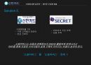 신한카드 신한카드재무분석 신한카드기업전략 신한카드인적자원관리전략 체크카드 SWO 39페이지