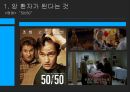 암환자 죽음 장애 의존 외모 변화 암환자의 심리 적응장애 불안장애 우울장애 4페이지