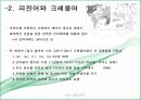 언어장치 동물의 커뮤니케이션 인간 언어 동물 의사소통 인지적 처리능력 동물의 언어 22페이지