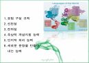 언어장치 동물의 커뮤니케이션 인간 언어 동물 의사소통 인지적 처리능력 동물의 언어 29페이지