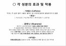에너지 음료시장 에너지 음료 광고 에너지 음료 마케팅 에너지 음료 부작용 에너지드 9페이지