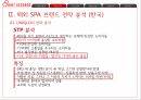 에잇세컨즈 시장환경분석 해외SPA브랜드 국내SPA브랜드 8seconds분석 저략분석 전략제 10페이지