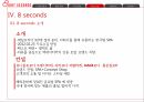 에잇세컨즈 시장환경분석 해외SPA브랜드 국내SPA브랜드 8seconds분석 저략분석 전략제 20페이지