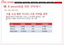 에잇세컨즈 시장환경분석 해외SPA브랜드 국내SPA브랜드 8seconds분석 저략분석 전략제 41페이지