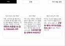 여가 leisure 관광 여가 예술 경영 기분전환기능 휴식기능 자기실현기능 봉건제도 관 2페이지