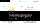 여가 leisure 관광 여가 예술 경영 기분전환기능 휴식기능 자기실현기능 봉건제도 관 3페이지