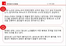 외국계기업과한국쓰리엠노사갈등 쓰리엠 3M 노사갈등 외국계기업의국내진출 한국쓰리 18페이지