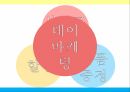 외식산업론 멀티브랜드란 멀티브랜드의 현황 멀티브랜드의 사례 CJ 기업소개 CJ 마케 19페이지