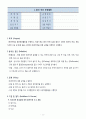 환자안정 예방활동 2페이지