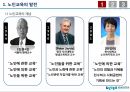 우리나라 노인교육의 현황 및 발전과정과 방법론(PPT) 3페이지