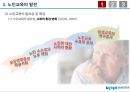 우리나라 노인교육의 현황 및 발전과정과 방법론(PPT) 4페이지