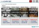 우리나라 노인교육의 현황 및 발전과정과 방법론(PPT) 10페이지