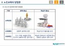 우리나라 노인교육의 현황 및 발전과정과 방법론(PPT) 14페이지