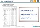 우리나라 노인교육의 현황 및 발전과정과 방법론(PPT) 15페이지