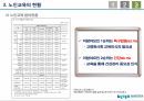 우리나라 노인교육의 현황 및 발전과정과 방법론(PPT) 21페이지