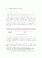 4차산업혁명교육 및 인적자원관리에 관한 연구 6페이지