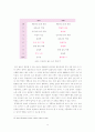 4차산업혁명교육 및 인적자원관리에 관한 연구 11페이지