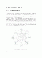 4차산업혁명교육 및 인적자원관리에 관한 연구 13페이지