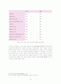 4차산업혁명교육 및 인적자원관리에 관한 연구 21페이지