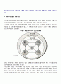 Bronfenbrenner의 생태체계 이론에 대해서 설명하고 사회복지적 활용예와 함의를 기술하시오 2페이지