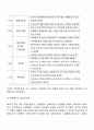 근대 사회복지법의 기원으로서 빈민법(영국)의 특징에 대해 토론해 봅시다 3페이지