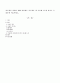 성공적인 창업을 위해 창업자가 갖추어야 할 중요한 5가지 요건은 무엇인지 서술하시오. 1페이지