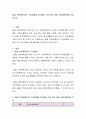 일일 보육계획안의 구성방향에 입각해서 2세 반의 일일 보육계획안을 작성하시오 2페이지