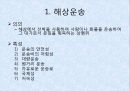 운송과 보험 해상운송 컨테이너 운송 운송 사례 해상보험 수출보험 해상보험의 종류 2페이지