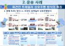 운송과 보험 해상운송 컨테이너 운송 운송 사례 해상보험 수출보험 해상보험의 종류 7페이지