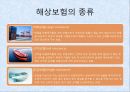 운송과 보험 해상운송 컨테이너 운송 운송 사례 해상보험 수출보험 해상보험의 종류 13페이지