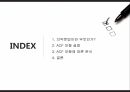 의약분업 제도 ACF 모형 의약분업이란 ACF 모형 의약분업의 목적 의약분업의 유형 ACF 2페이지