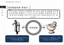 의약분업 제도 ACF 모형 의약분업이란 ACF 모형 의약분업의 목적 의약분업의 유형 ACF 4페이지