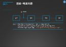 잭 웰치 리더쉽 잭 웰치의 변혁적 리더십 리더십 이론 하우스의 경로 리더십 상황이론 12페이지