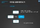 잭 웰치 리더쉽 잭 웰치의 변혁적 리더십 리더십 이론 하우스의 경로 리더십 상황이론 16페이지