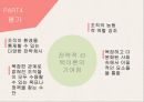 조직관리론 전략적 선택이론 자원의존이론 전략의 종류 선택이론의 개념 자원의존이론 19페이지
