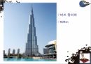 중동일반정보 이슬람과경제 여성과이슬람문화 상류층과이슬람문화 음식과이슬람문화 17페이지