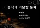 중동일반정보 이슬람과경제 여성과이슬람문화 상류층과이슬람문화 음식과이슬람문화 21페이지