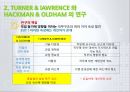 직무설계이론 작업설계이론 기대이론 자기조절이론 VOLVO 직무재설계 유한킴벌리 기업 11페이지