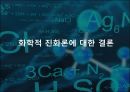 진화론vs 창조론 지적설계론 지질학적 진화론 생물학적 진화론 멘델의 유전법칙 화학 25페이지