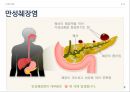 췌장염 NCP과정 췌장의 기능 췌장염 췌장이란 췌장염이란 급성췌장염 9페이지