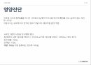 췌장염 NCP과정 췌장의 기능 췌장염 췌장이란 췌장염이란 급성췌장염 11페이지
