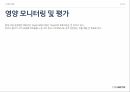 췌장염 NCP과정 췌장의 기능 췌장염 췌장이란 췌장염이란 급성췌장염 14페이지