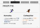 코마츠와캐터필러 코마츠 캐터필러 유사기업의사례 Komatsu 역사와 발전과정 Caterpil 14페이지