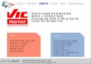 코스트코 코스트코기업소개 코스트코SWOT분석 코스트코경쟁우위 코스트코STP분석 코스 13페이지