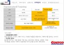 코스트코 코스트코기업소개 코스트코SWOT분석 코스트코경쟁우위 코스트코STP분석 코스 18페이지