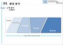 탐스 마케팅 탐스 스포츠마케팅 탐스 브랜드마케팅 서비스마케팅 글로벌경영 사례분석 17페이지