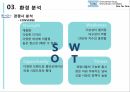 탐스 마케팅 탐스 스포츠마케팅 탐스 브랜드마케팅 서비스마케팅 글로벌경영 사례분석 21페이지