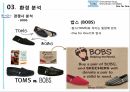 탐스 마케팅 탐스 스포츠마케팅 탐스 브랜드마케팅 서비스마케팅 글로벌경영 사례분석 22페이지