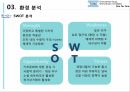 탐스 마케팅 탐스 스포츠마케팅 탐스 브랜드마케팅 서비스마케팅 글로벌경영 사례분석 24페이지